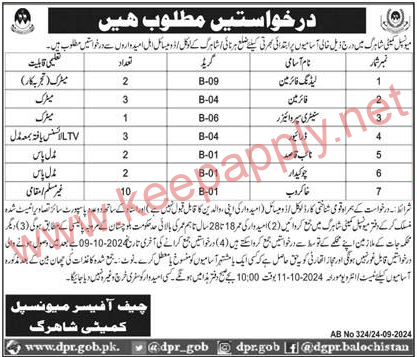 Job Vacancies in Municipal Committee Shaherg